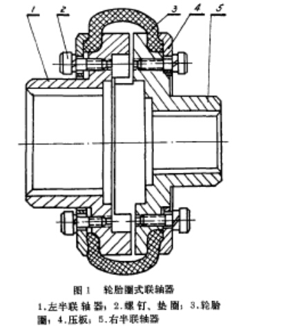 輪胎圈式聯軸器