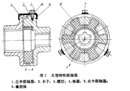 爪型彈性聯軸器
